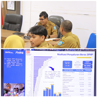 Plt. Asisten 1 Ikuti Rakor Pengendalian Inflasi dan Evaluasi Dukungan Pemda  Program 3 Juta Rumah